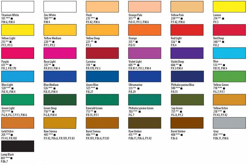 Kremer Pigmente Recipe Book Books & Color Charts